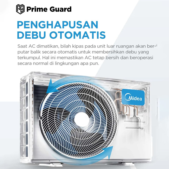 Midea AC Split 1 PK Celest Inverter AI Ecomaster - MSCE-10CRFN8